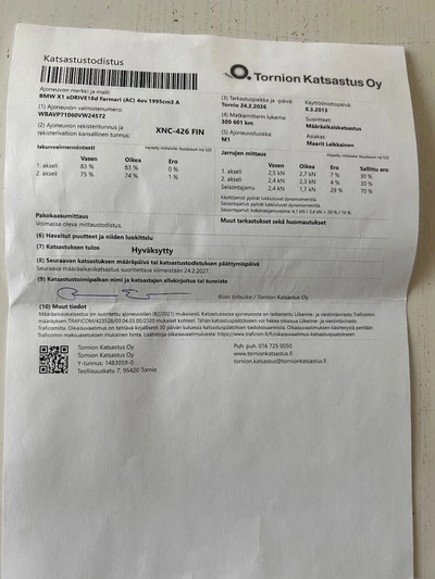 BMW X1 2013, kuva 8/8