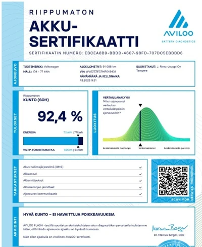 Volkswagen ID.4 2021, kuva 2/2