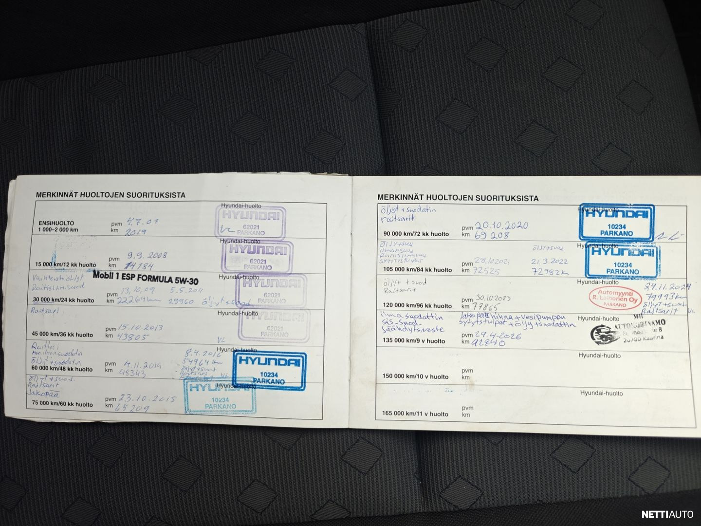 Hyundai Getz
