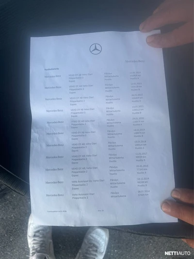 Mercedes-Benz C Kompressor Business 2009, kuva 6/7