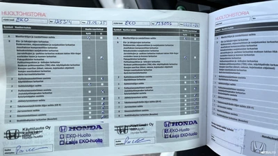 Honda HR-V 1,5 Executive CVT Autom 2018, kuva 7/10
