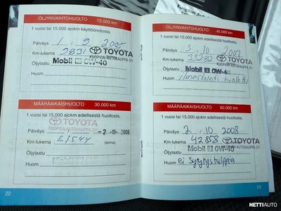 Toyota Yaris Henkilöauto 2004, photo 5/12