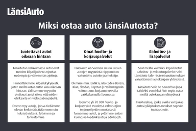 BMW 320 Gran Turismo 2014, kuva 5/11