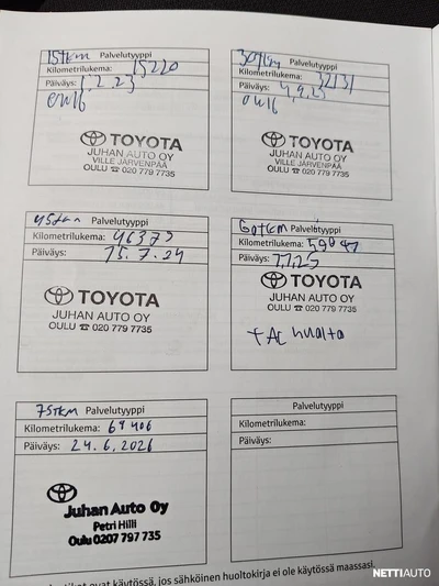 Toyota C-HR 1,8 Hybrid Intense Edition 2022, photo 7/8