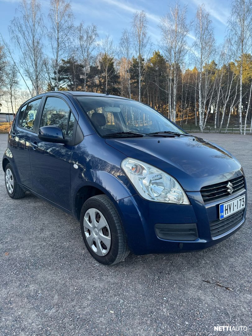 Suzuki Splash