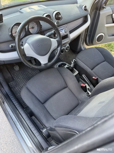 Smart Forfour 2004, kuva 4/19