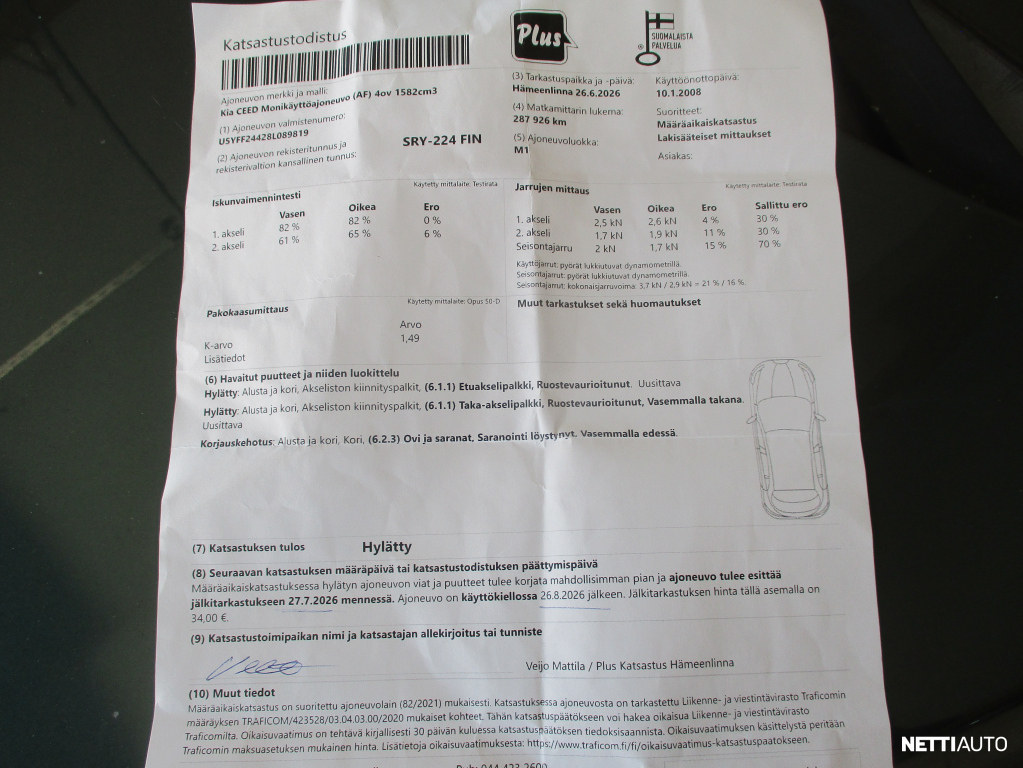 Kia Ceed