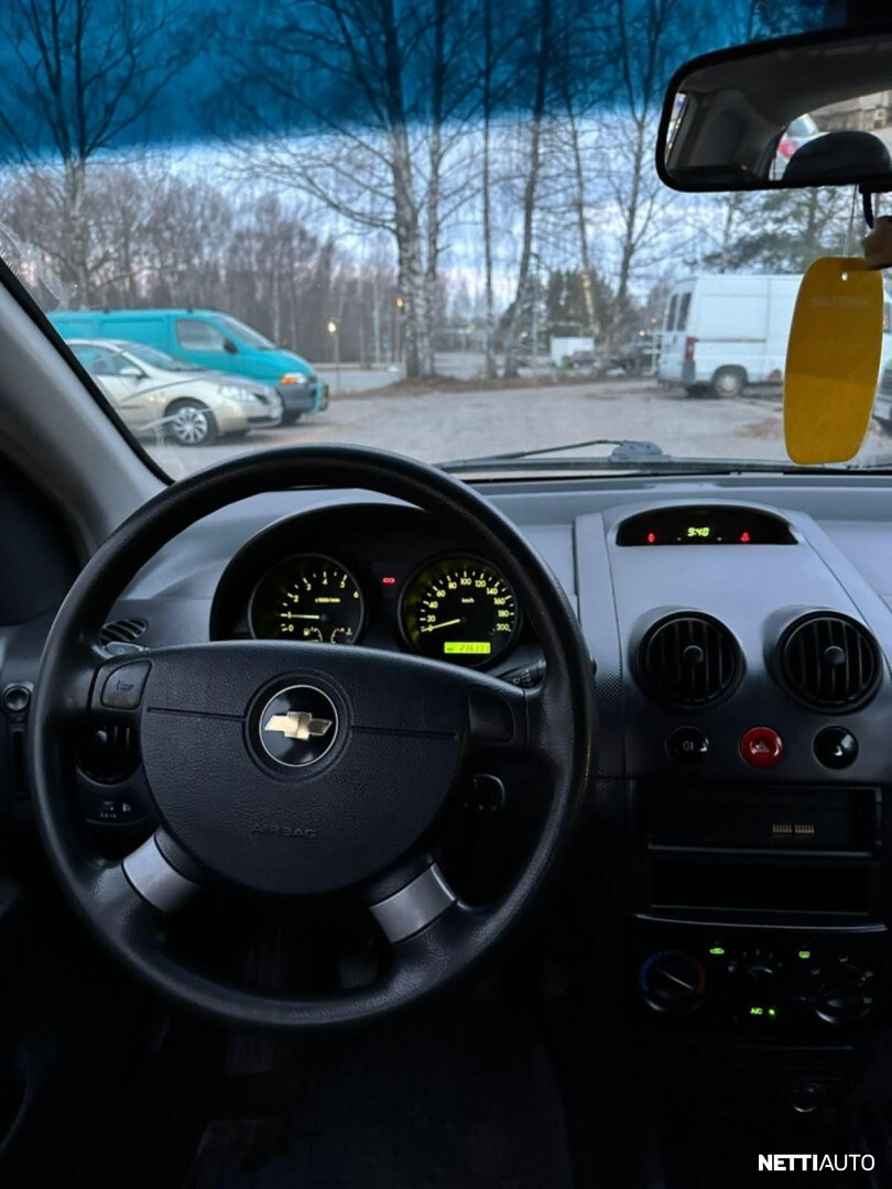 Chevrolet Chevette
