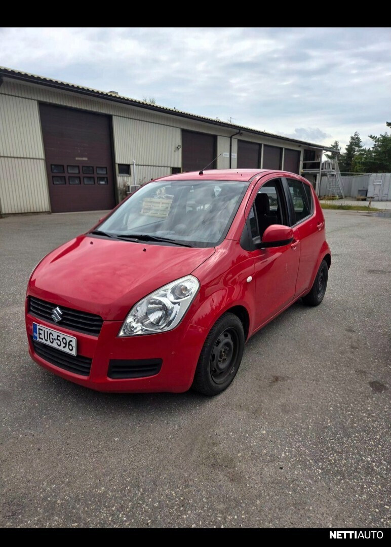 Suzuki Splash