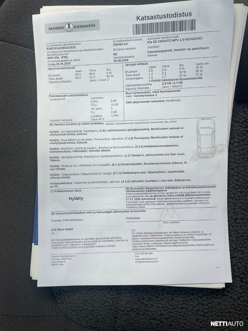 Kia Cerato
