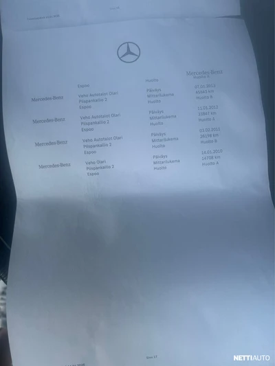 Mercedes-Benz C Kompressor Business 2009, kuva 7/7