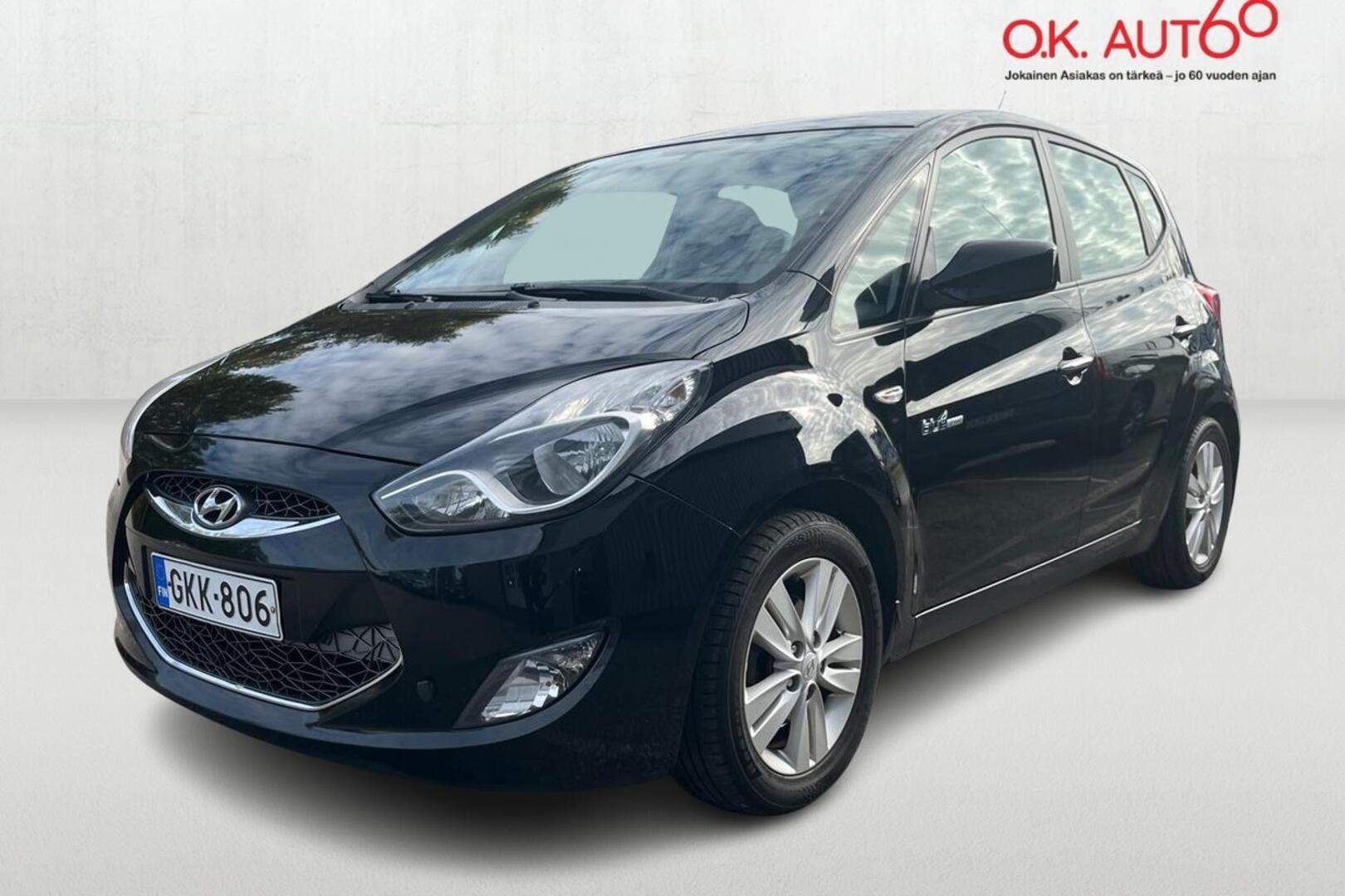 Hyundai ix20